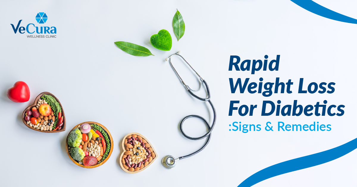 Rapid Weight Loss In Diabetics
