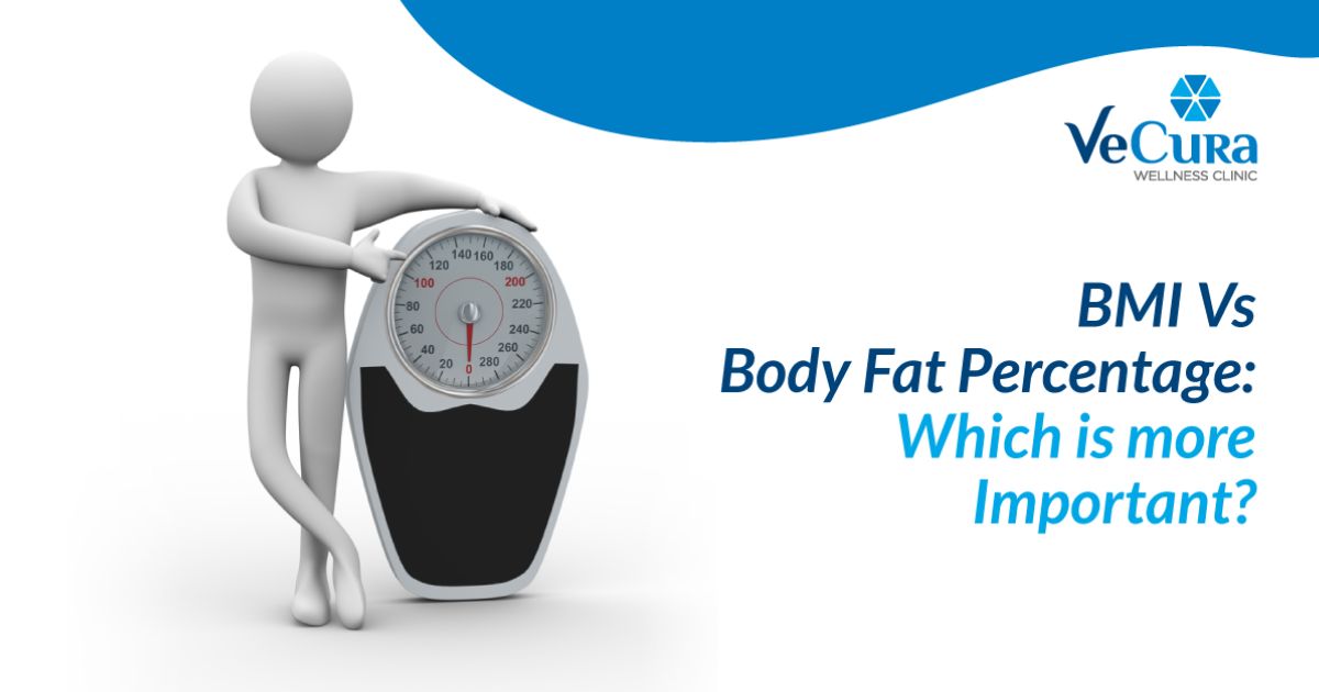 BMI Vs Body Fat Percentage